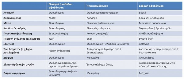 Κίνδυνος και στην Ελλάδα από το κακόβουλο λογισμικό «Shylock»