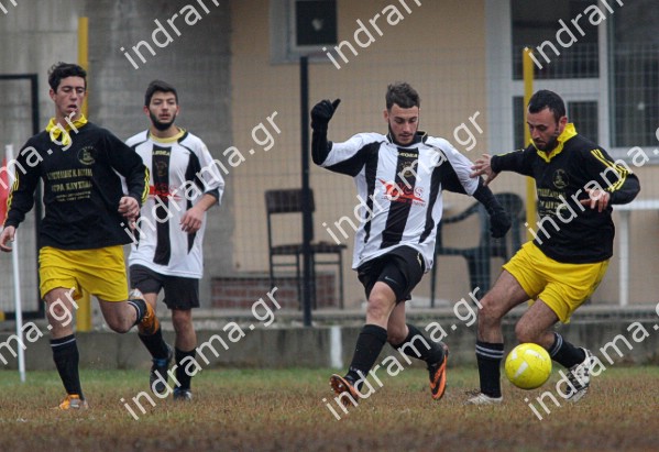 Αποτελέσματα αγώνων Β(2) Ερασιτεχνικής κατηγορίας