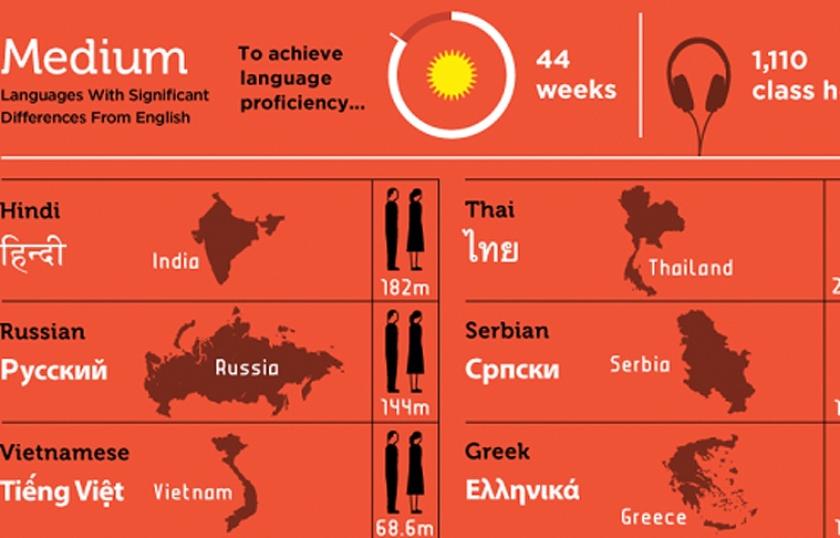 Όσα πρέπει να γνωρίζετε για τον β’ γύρο των αυτοδιοικητικών εκλογών