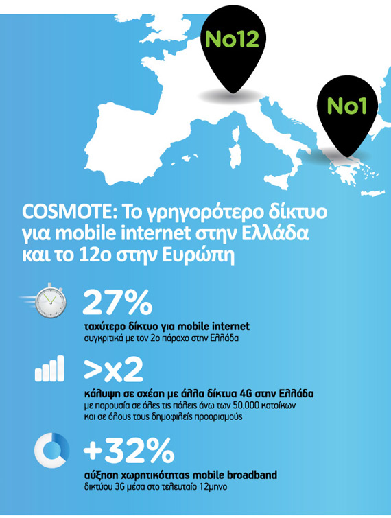 Γονίδιο ευθύνεται για τις νυχτερινές «επιδρομές» στο ψυγείο