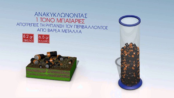 Το στρες είναι κολλητικό