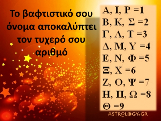 Επιστροφή των αδειών οδήγησης, των πινακίδων και των αδειών κυκλοφορίας.