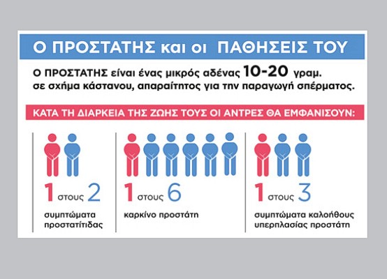 Το 2ο Δημοτικό Σχολειό Δράμας εκθέτει τα έργα των μαθητών του που υλοποιήθηκαν στο πλαίσιο του προγράμματος «Δρόμοι του κρασιού και του Διονύσου στη Δράμα».