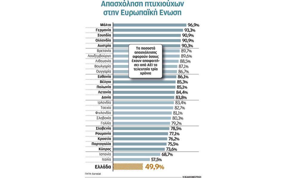 Κολοκυθόπιτα χωρίς φύλλο με φέτα και κεφαλοτύρι