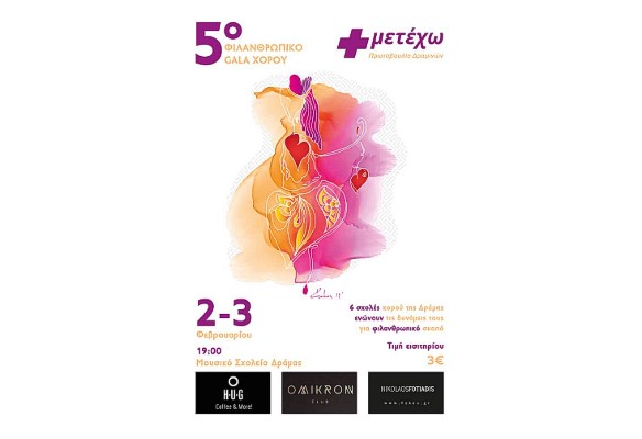 Καταγραφή Καταστροφών από τα έντονα καιρικά φαινόμενα