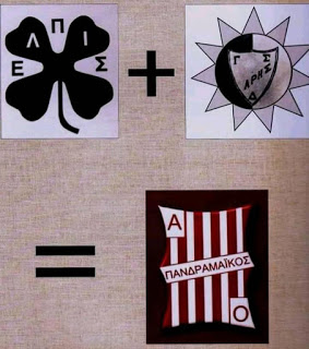 ΕΚΔΗΛΩΣΗ για τις ιστορικές ομάδες ΑΡΗΣ Δράμας και ΕΛΠΙΣ Δράμας