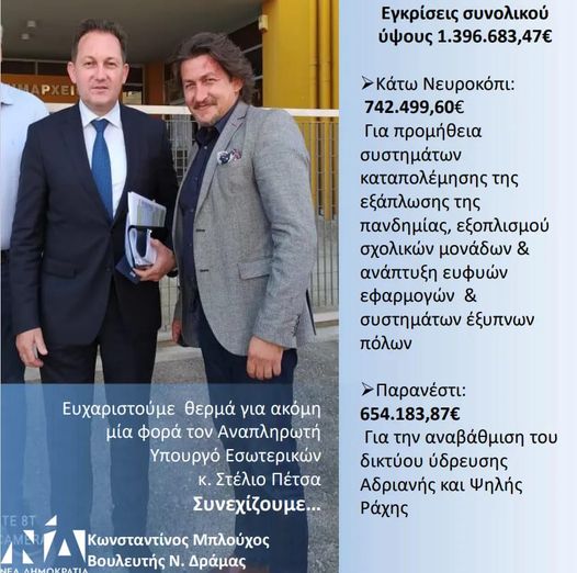 ΕΓΚΡΙΣΗ ΧΡΗΜΑΤΟΔΟΤΗΣΗΣ ΣΥΝΟΛΙΚΟΥ ΥΨΟΥΣ 1.396.683,47 € ΓΙΑ ΤΟΥΣ ΔΗΜΟΣ ΚΑΤΩ ΝΕΥΡΟΚΟΠΙΟΥ ΚΑΙ ΠΑΡΑΝΕΣΤΙΟΥ ΕΓΚΡΙΣΗ ΧΡΗΜΑΤΟΔΟΤΗΣΗΣ ΣΥΝΟΛΙΚΟΥ ΥΨΟΥΣ 1.396.683,47 € ΓΙΑ ΤΟΥΣ ΔΗΜΟΣ ΚΑΤΩ ΝΕΥΡΟΚΟΠΙΟΥ ΚΑΙ ΠΑΡΑΝΕΣΤΙΟΥ