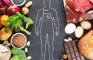 Φερριτίνη: Ποιες τροφές αυξάνουν την απορρόφηση του σιδήρου